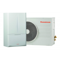 Magis Pro 4 V2 Magis Pro 4 V2